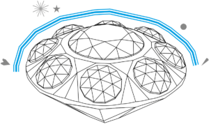 Concept Safeguarded Brilliance