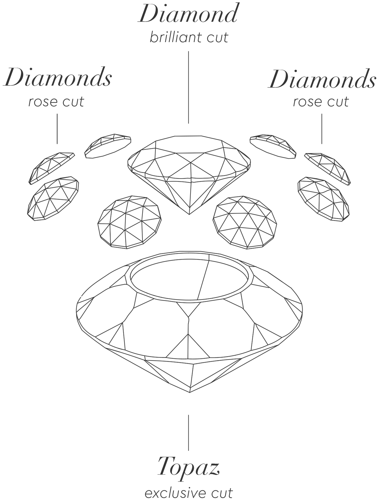 Diamonds Cut