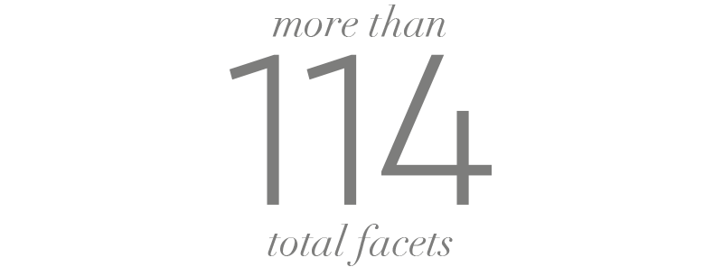114 Facets