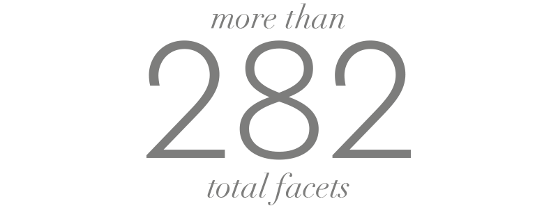 282 Facets